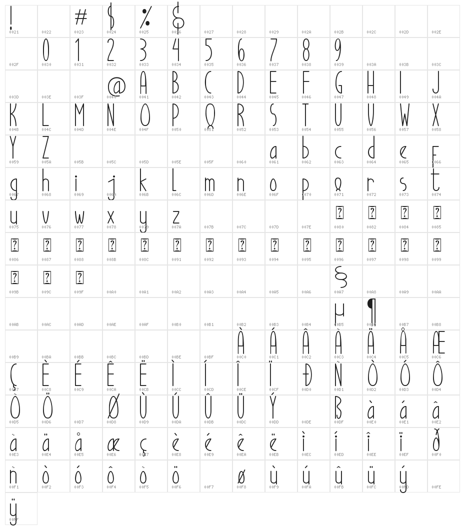 Good Egg Alternatif 1 Character Map
