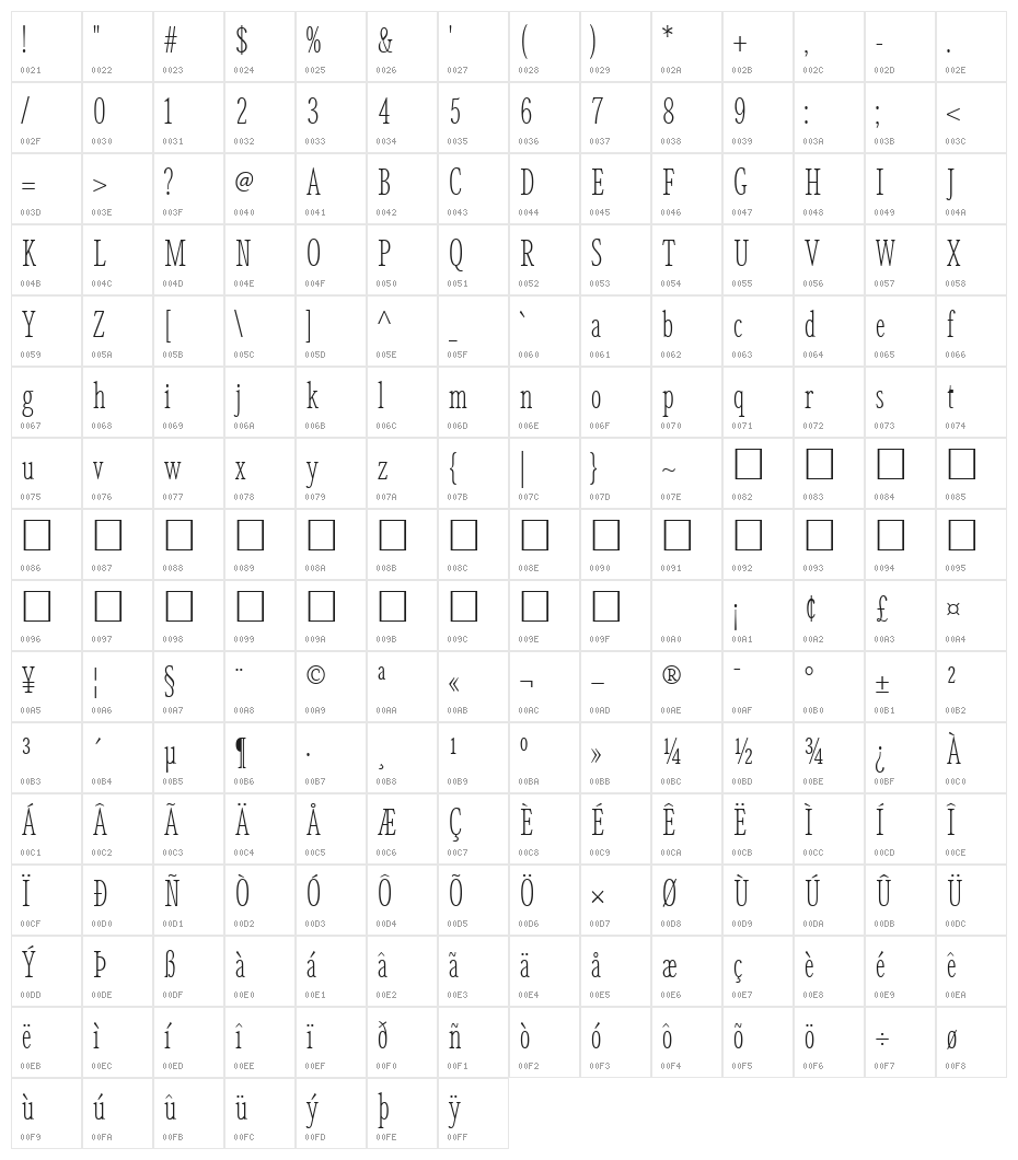 Good Enough Regular Character Map