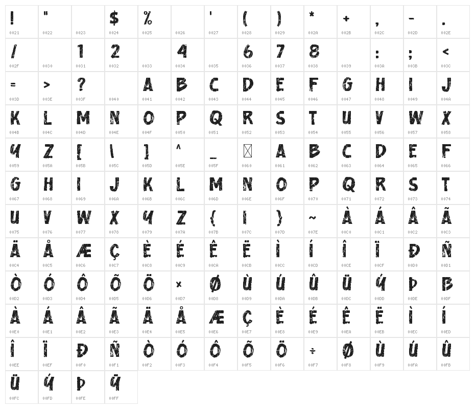 Good Explorer Character Map