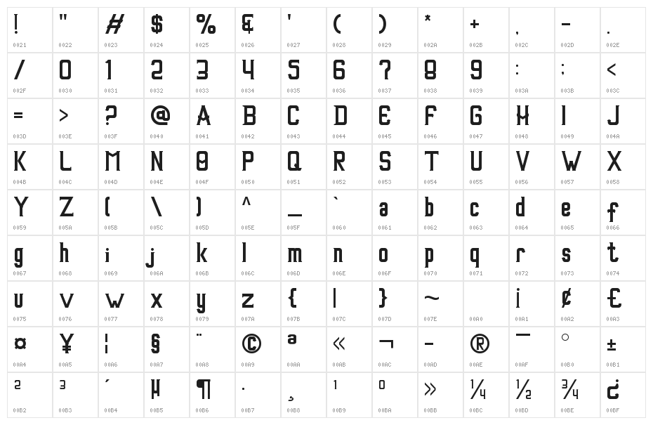 Good Father Character Map