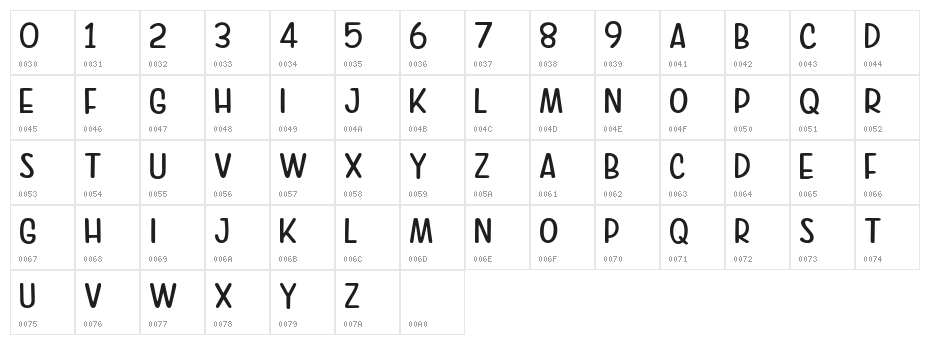 Good Feeling Sans Character Map