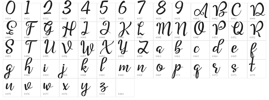 Good Feeling Script Character Map