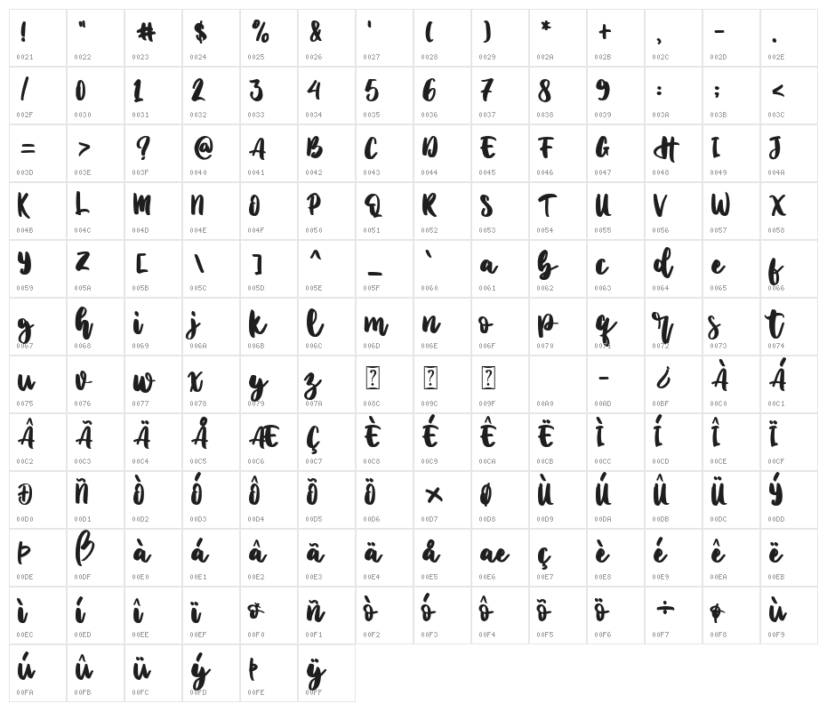 Good Friday - Personal Use Character Map