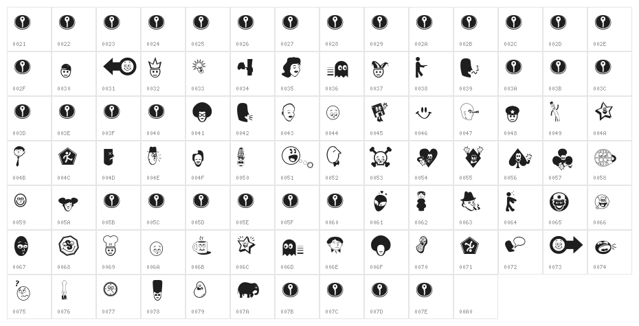 Good Head Character Map