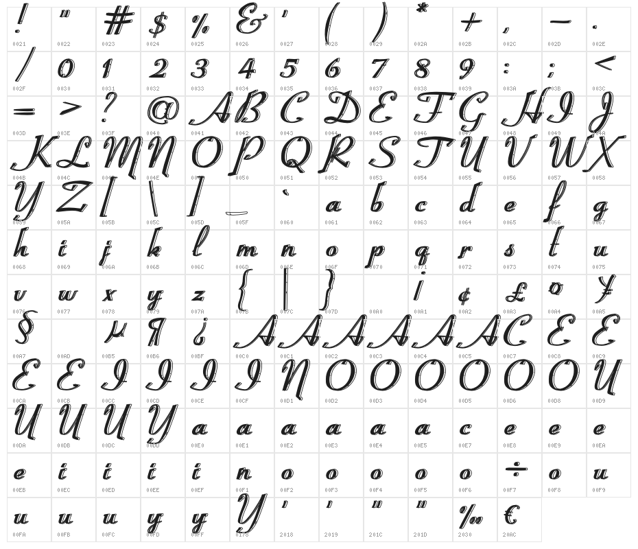 Good Job Character Map