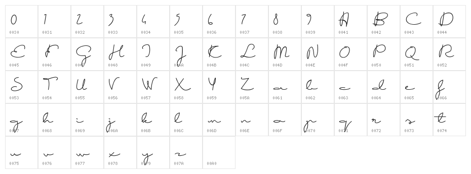 Good Karma demo Character Map