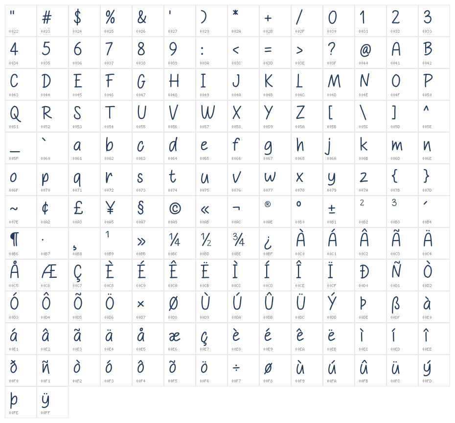 Good Law Character Map