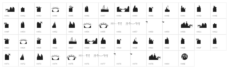 Good Life Character Map