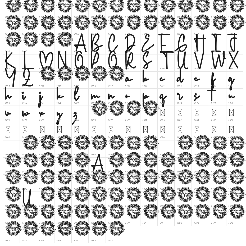 Good Memories Demo Script Character Map