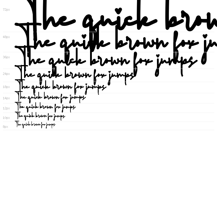 Good Memories Demo Script Waterfall