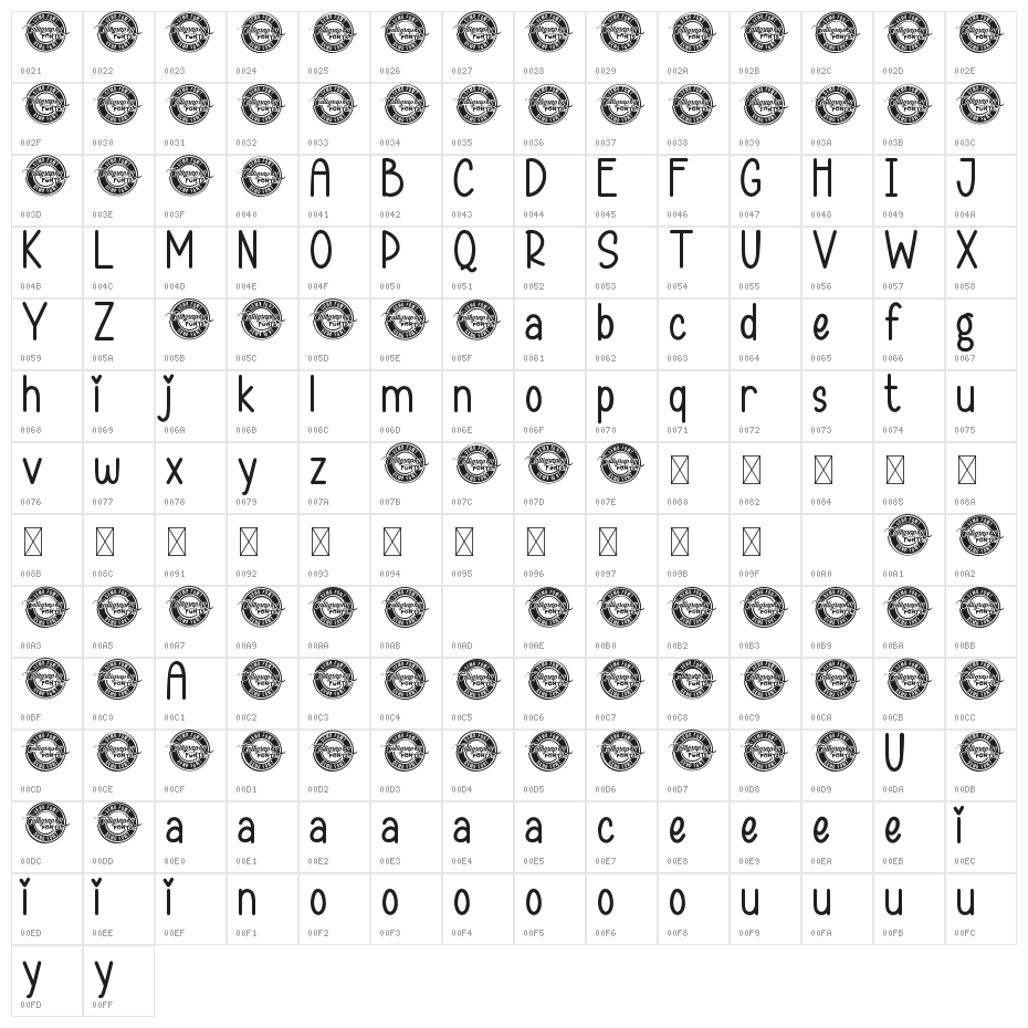 Good Memories Demo Character Map