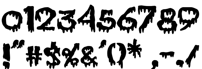 Good Morning Death Font Alte caractere