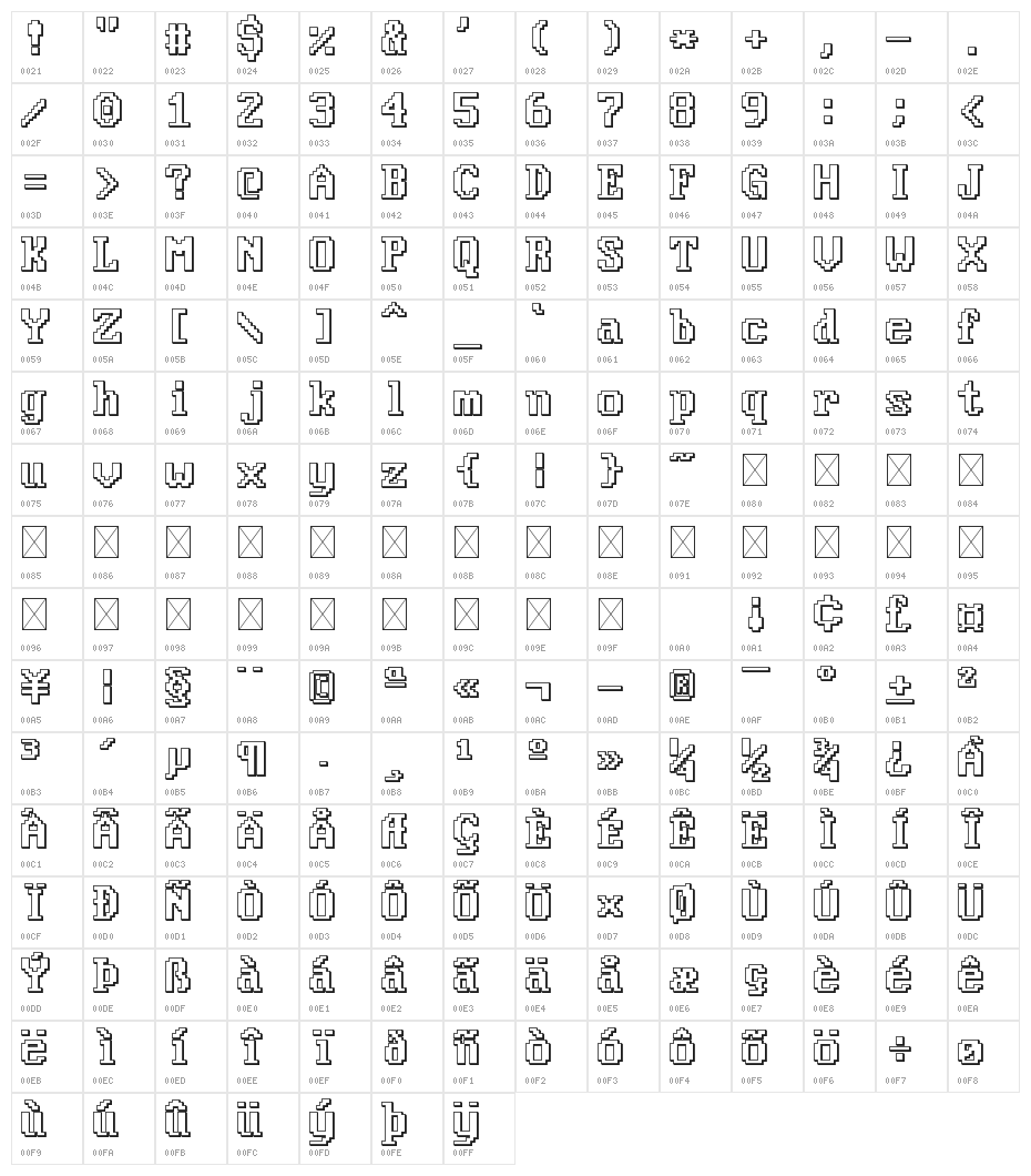 Good Old DOS 3D Regular Character Map