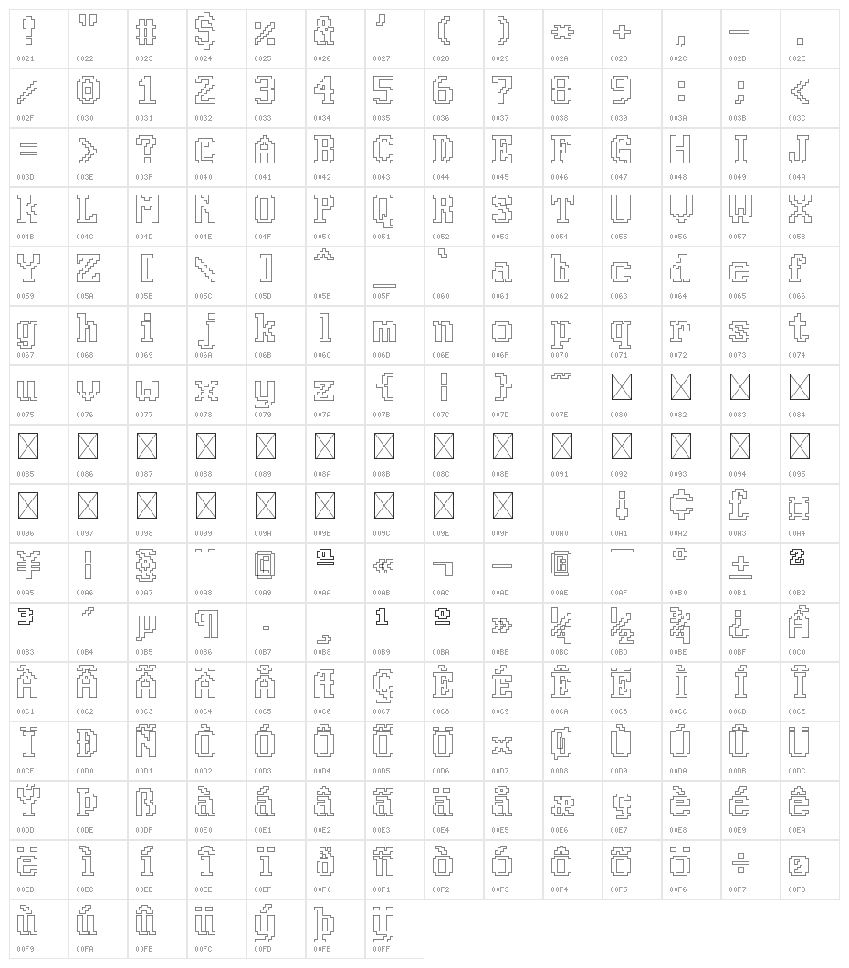 Good Old DOS Outline Regular Character Map