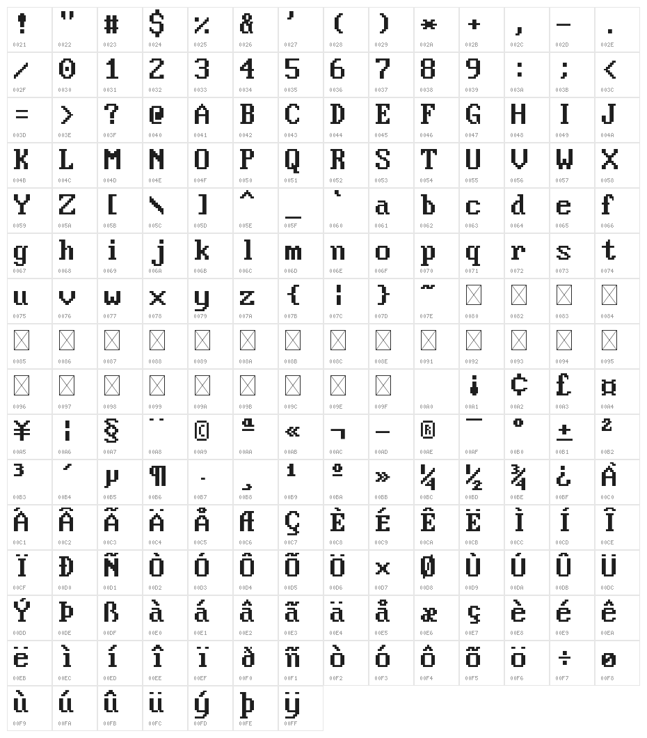 Good Old DOS Regular Character Map
