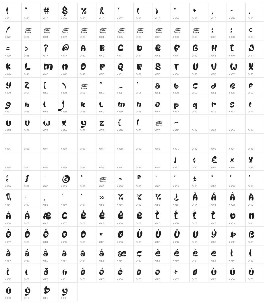 Good Pawoo Display Character Map