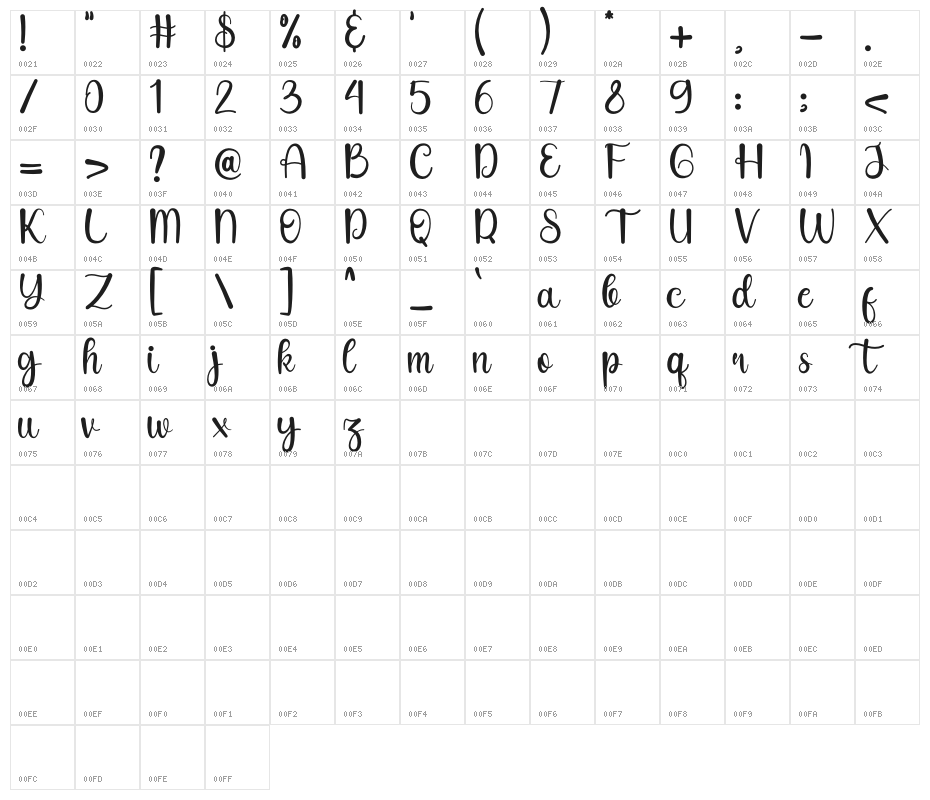Good People Character Map