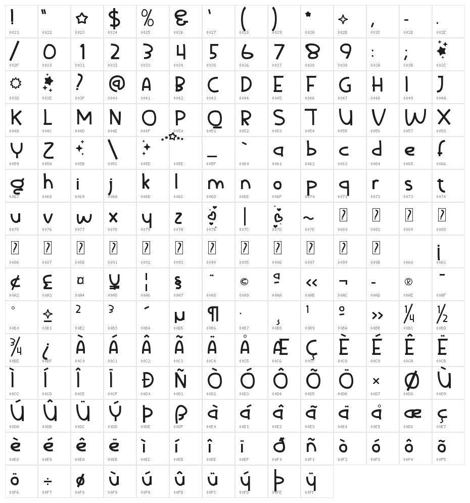 Good Playmate DEMO Character Map