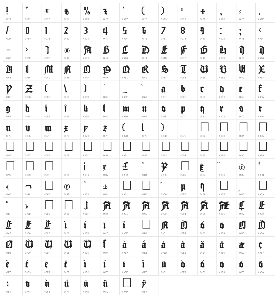 Good Regular Character Map