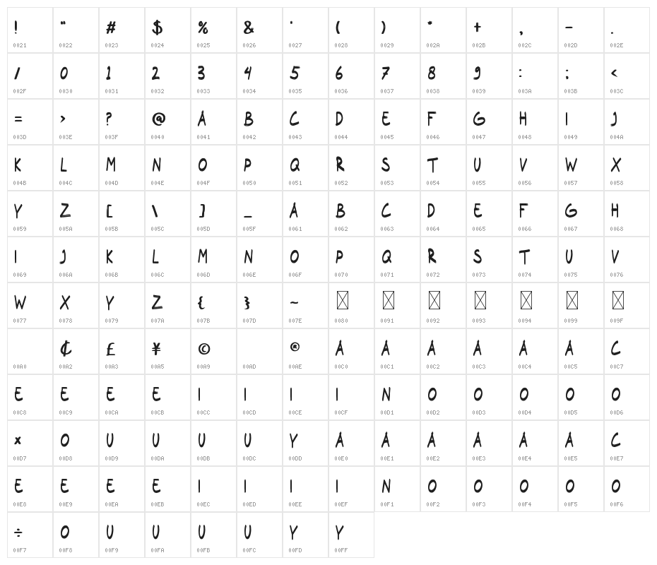 Good Stories Character Map