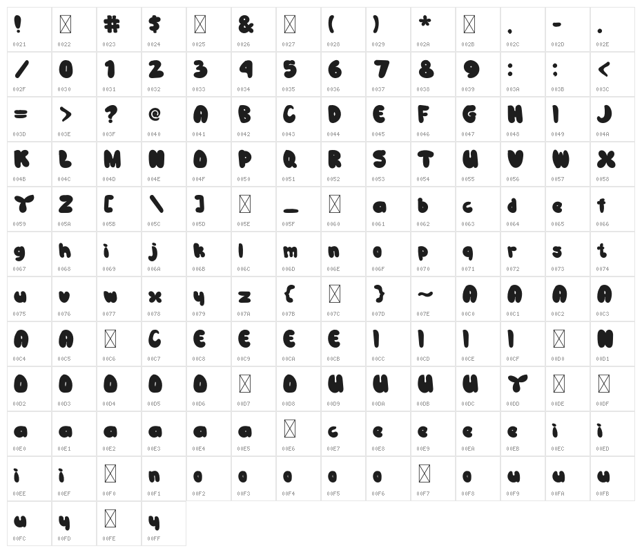 Good Summer Character Map