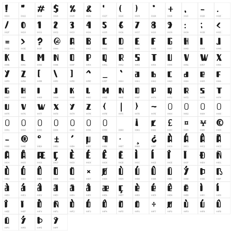 Good Sunday Character Map