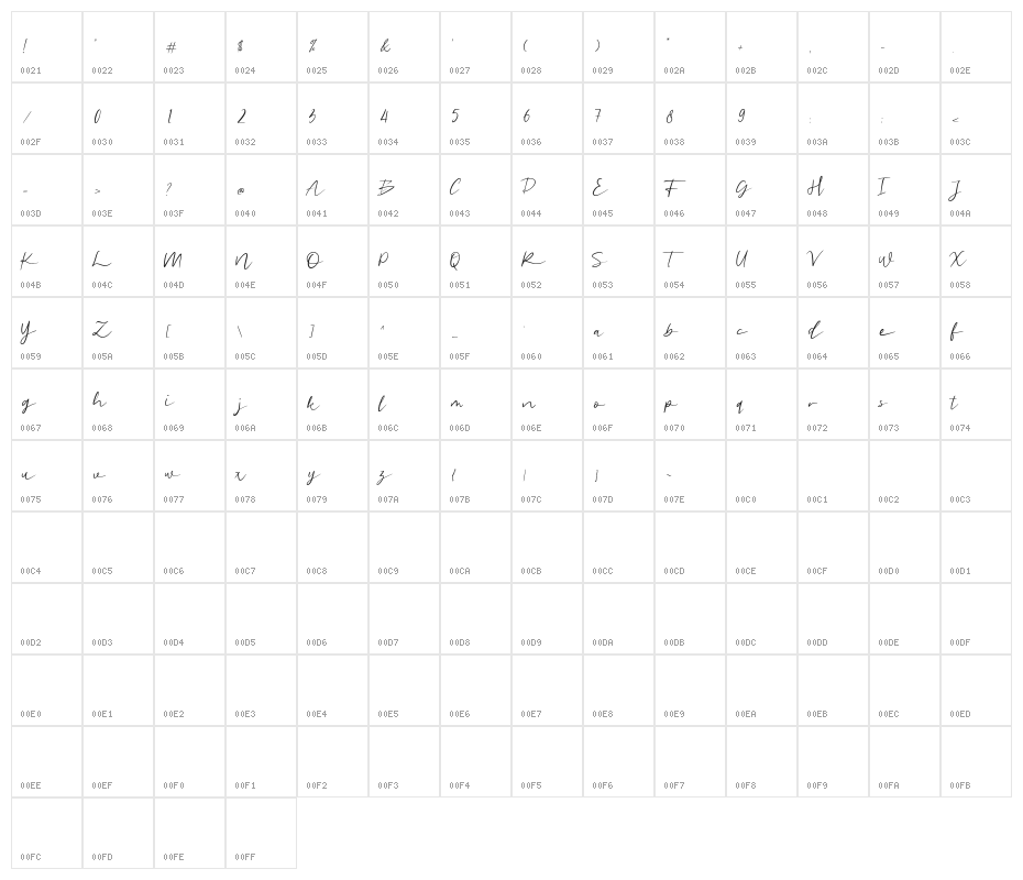 Good Sunset Demo Version Character Map