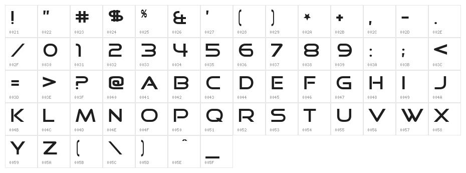 Good Times Character Map