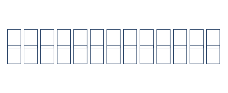 Good Vibers Lowercase