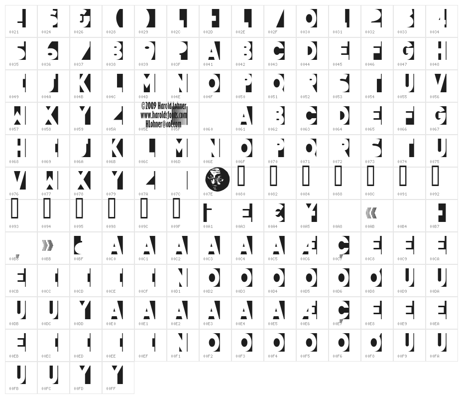 Good Vibes Backbeat Character Map