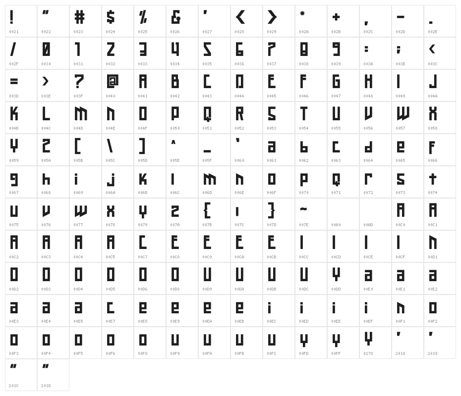 Good Vibes Bold Character Map