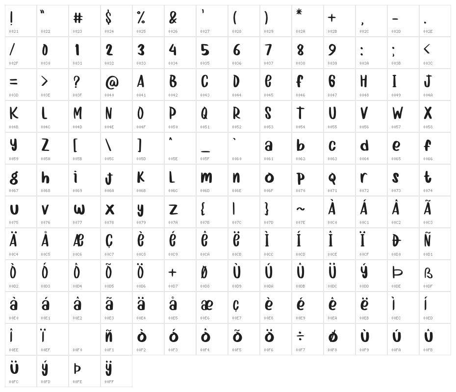 Good Vibes Character Map