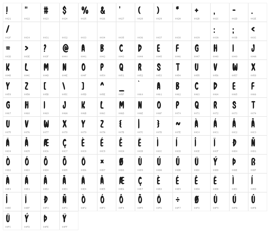 Good Wish Character Map