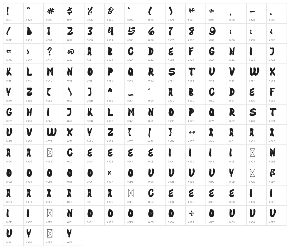 Good Zombie Character Map