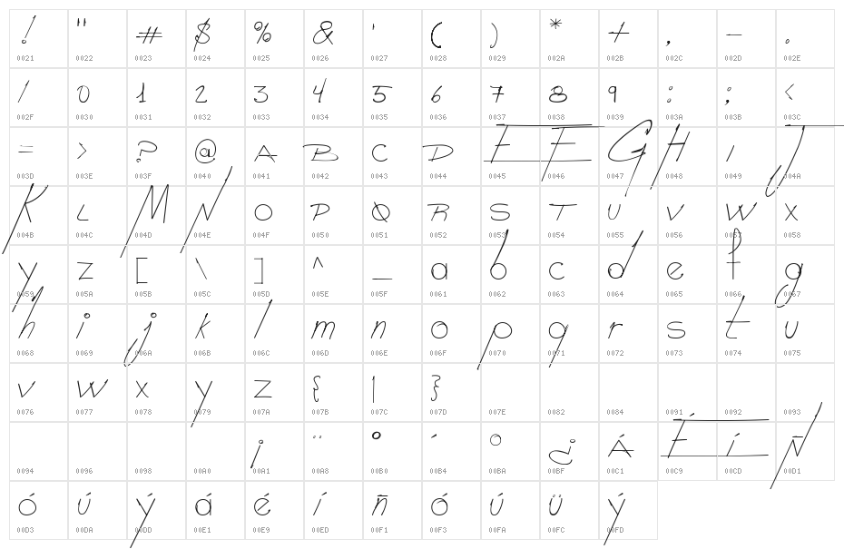 Good night Character Map