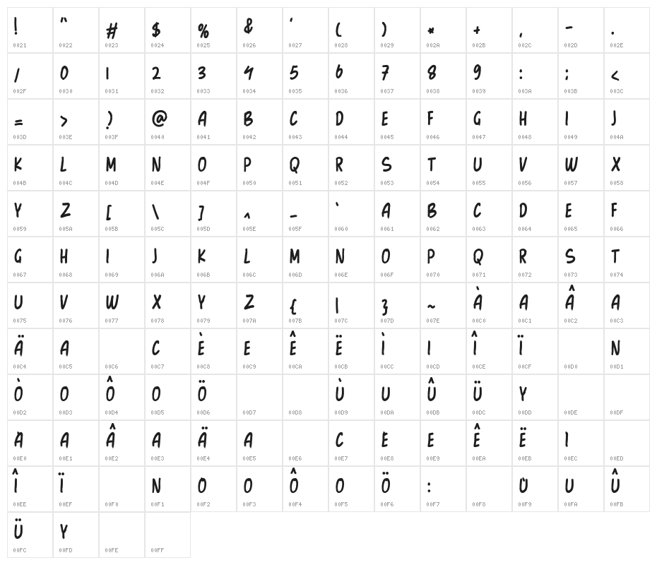 GoodBoom Character Map