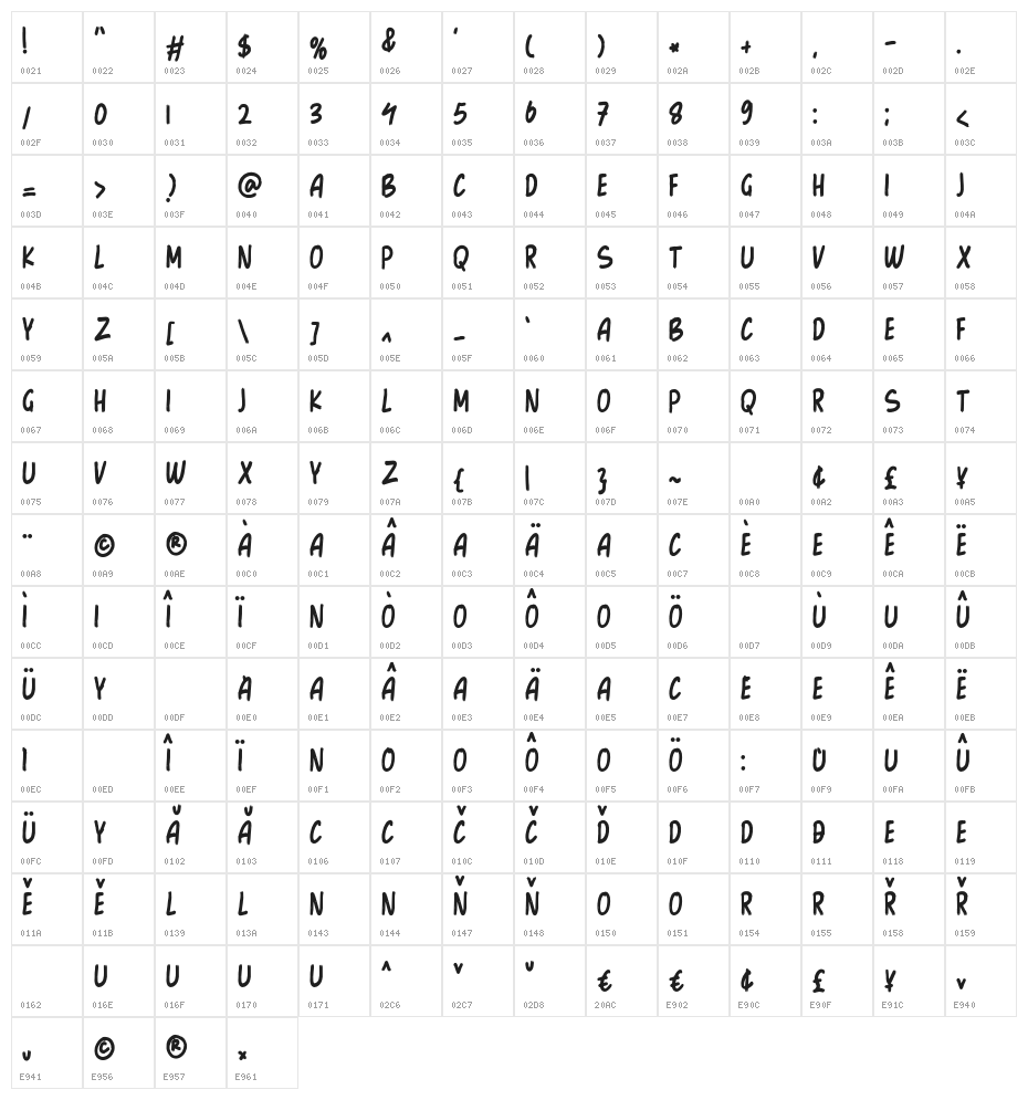 GoodBoom Character Map