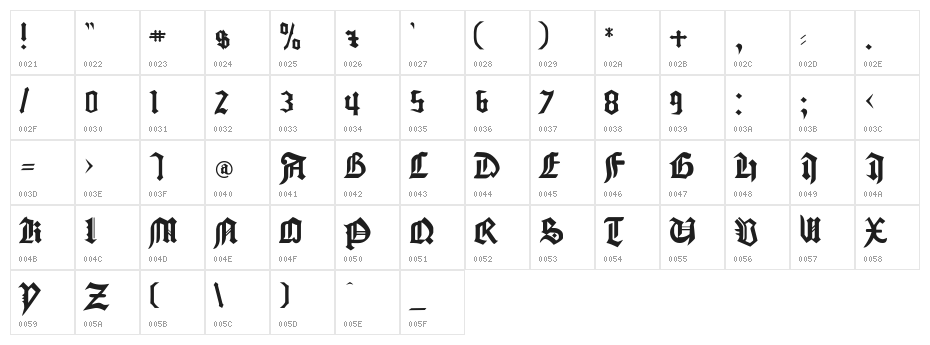 GoodCityModern Character Map