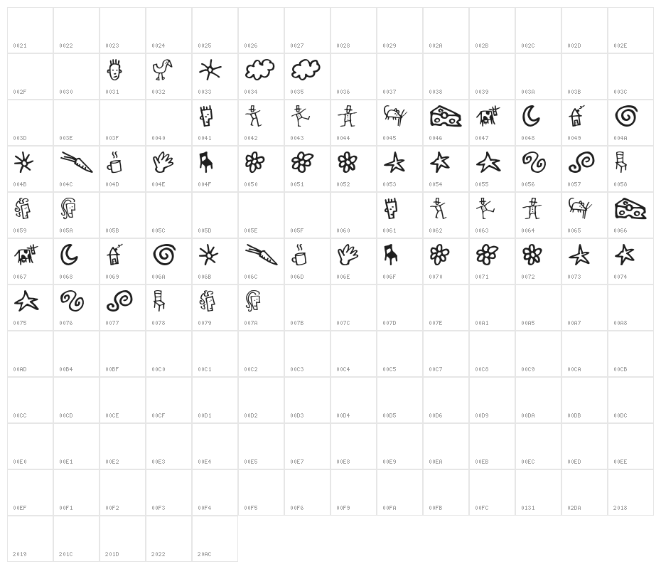 GoodDog-Bones Character Map