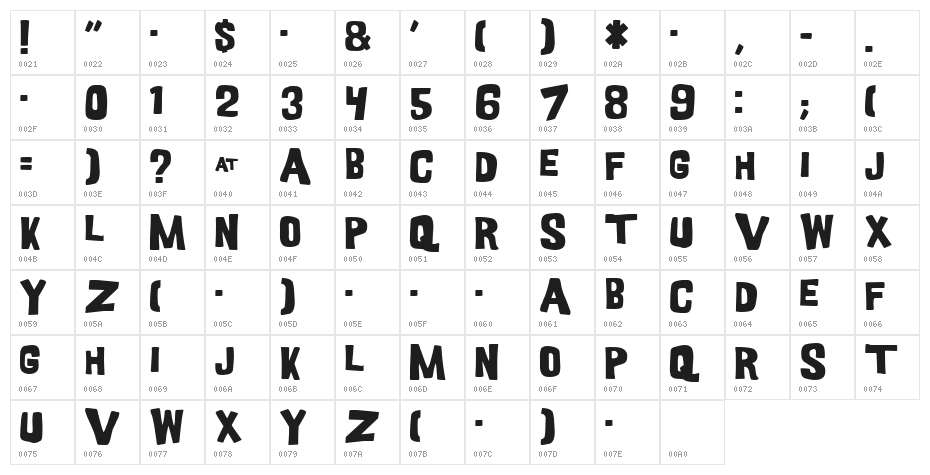 GoodGirl Character Map