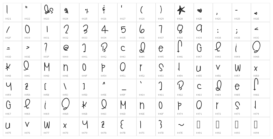 GoodMorning Character Map