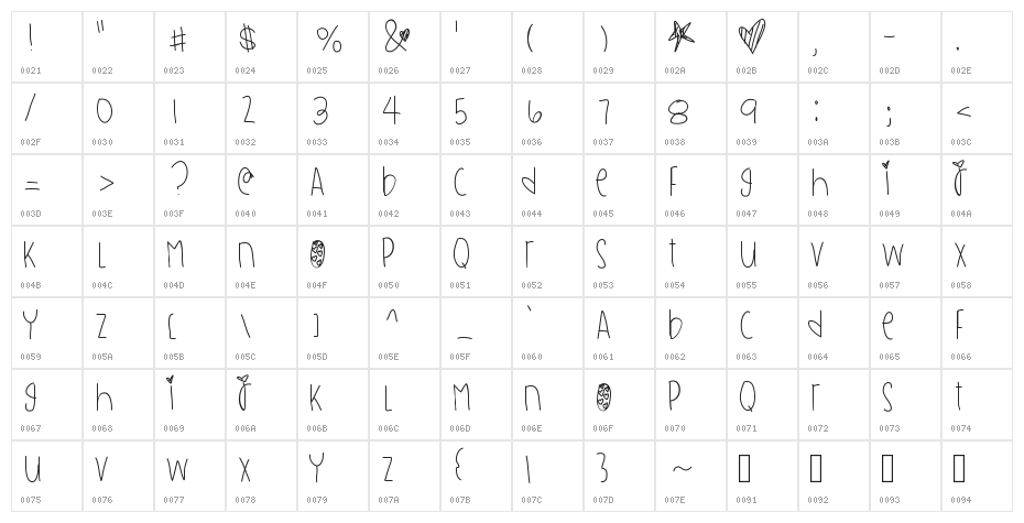 GoodNeighbor Character Map