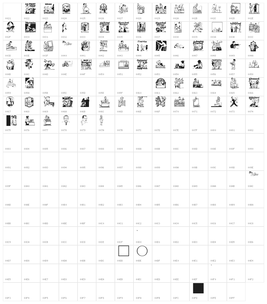 GoodOldEyeCatchers Character Map