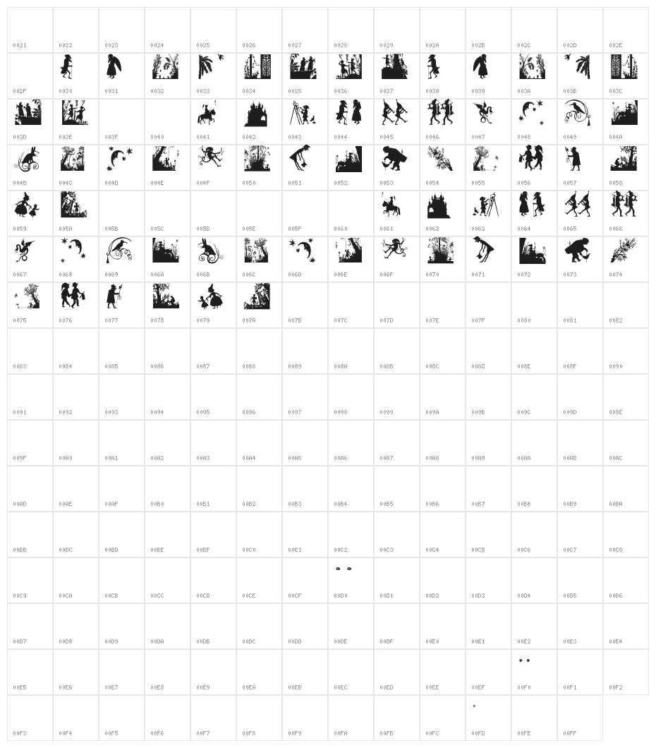 GoodOldTimes Character Map