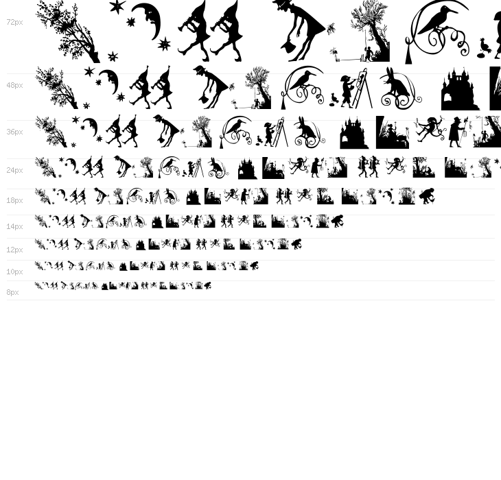 GoodOldTimes Waterfall