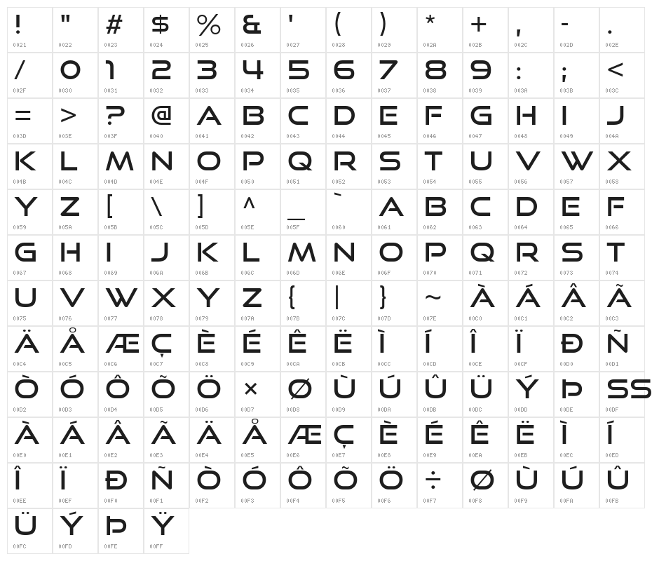 GoodTimesRg-Regular Character Map