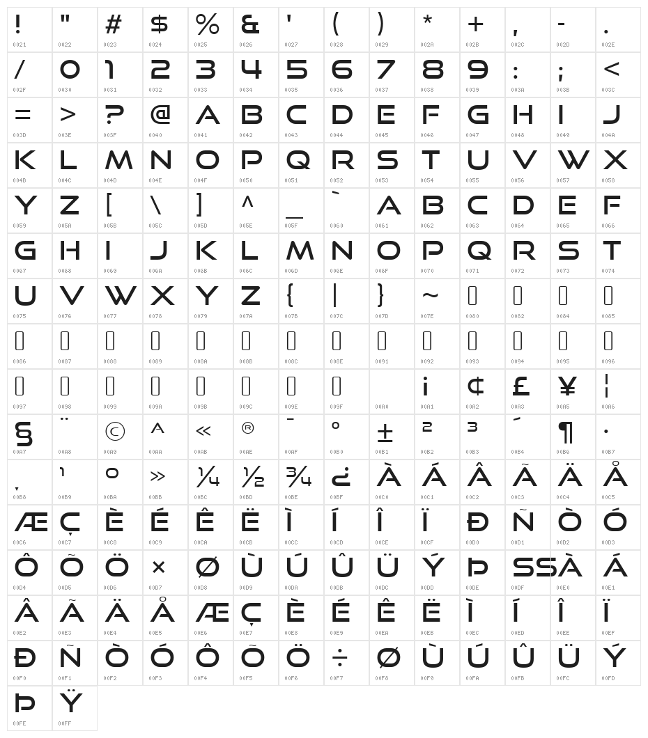 GoodTimesRg-Regular Character Map