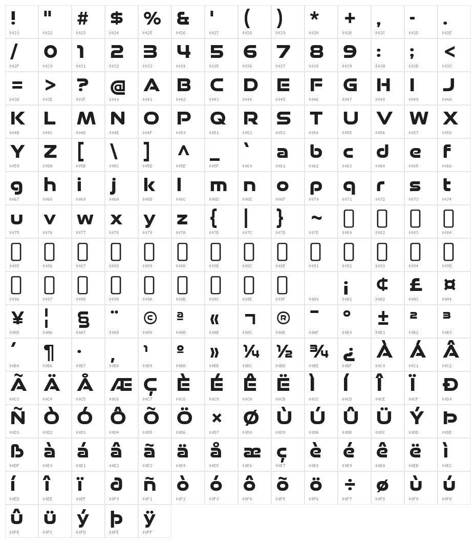 GoodTimingRg-Bold Character Map