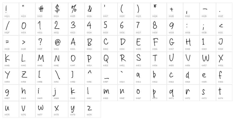 Goodboys - Personal Use Character Map