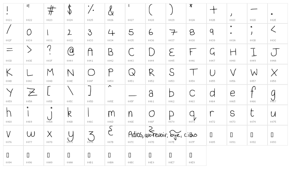 Goodbye 4 now, goodbye 4 good Character Map